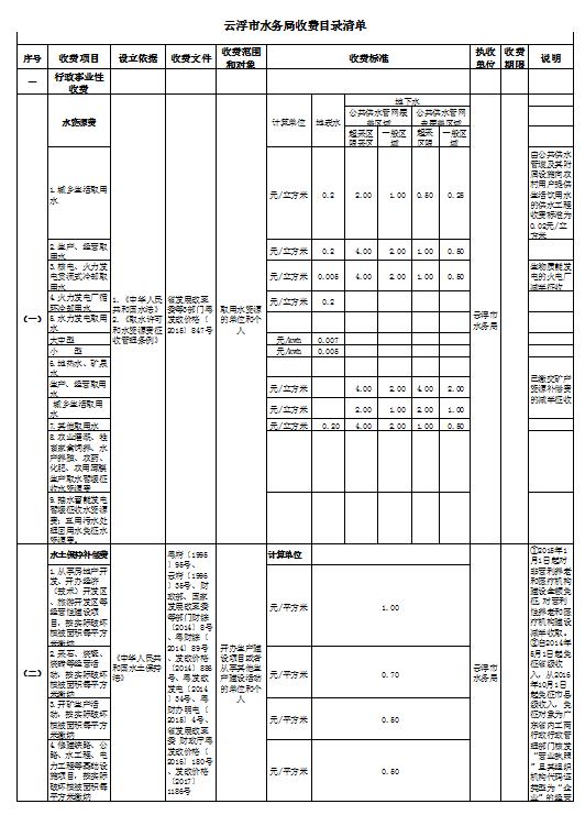 360截图20191213170808708.jpg