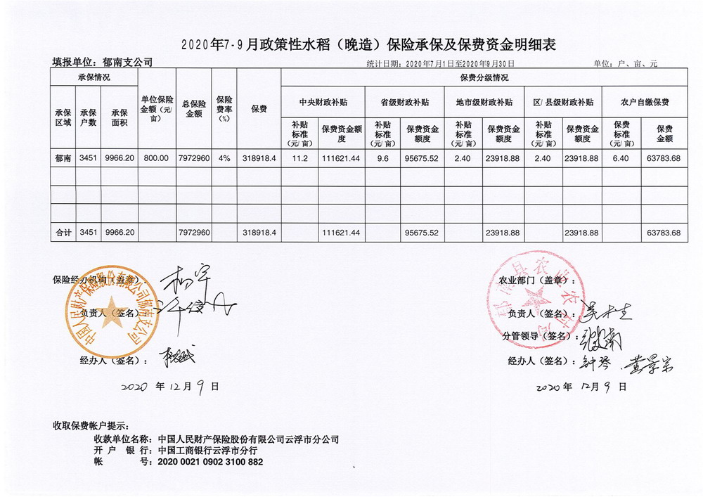 7-9月政策性水稻晚造保险承保及保费明细表_00.jpg