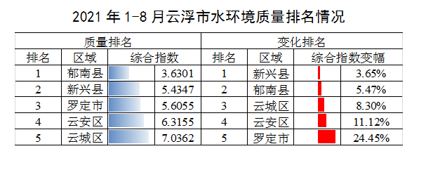 微信图片_20210915150618.png