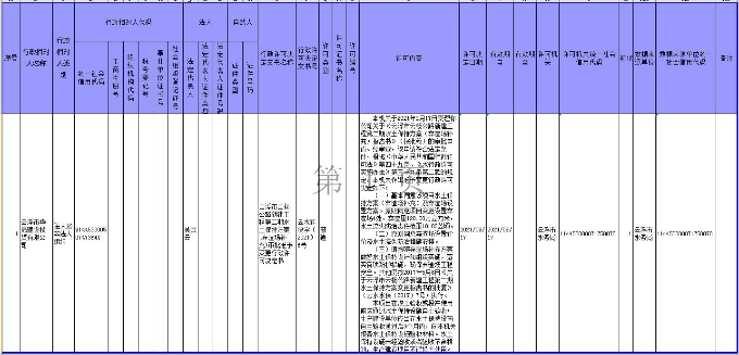 云杨公路新建工程第二期水土保持方案.jpg