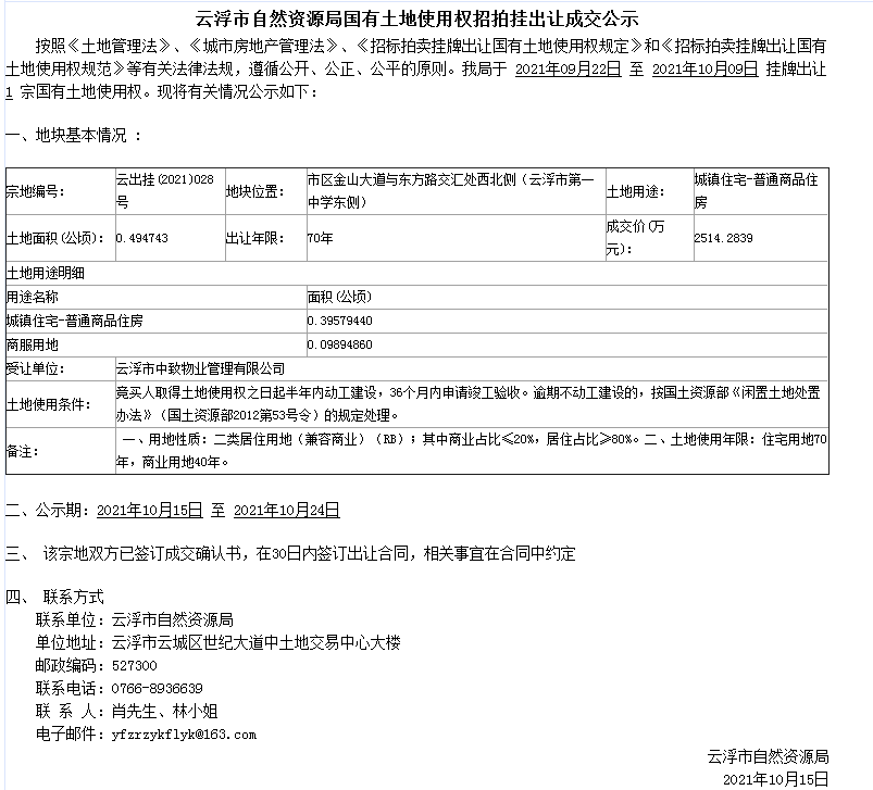 浮市自然资源局国有土地使用权招拍挂出让成交公示（云出桂〔2021〕028号）.png