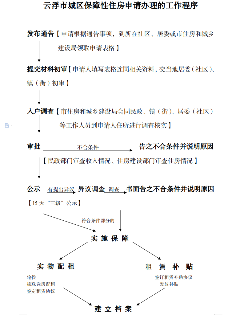 截图录屏_选择区域_20211118092357.png