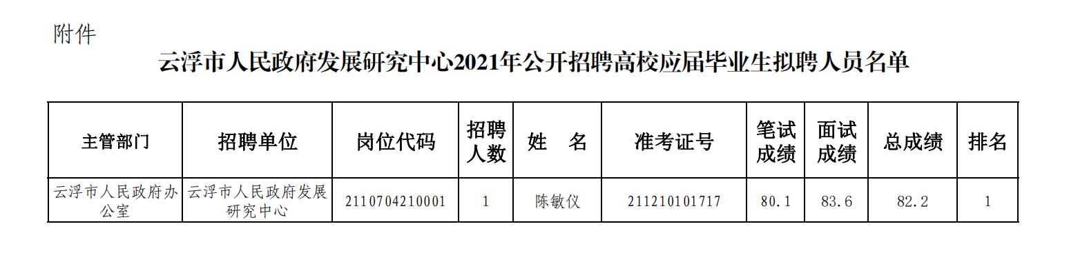 微信截图_20211221155904.jpg