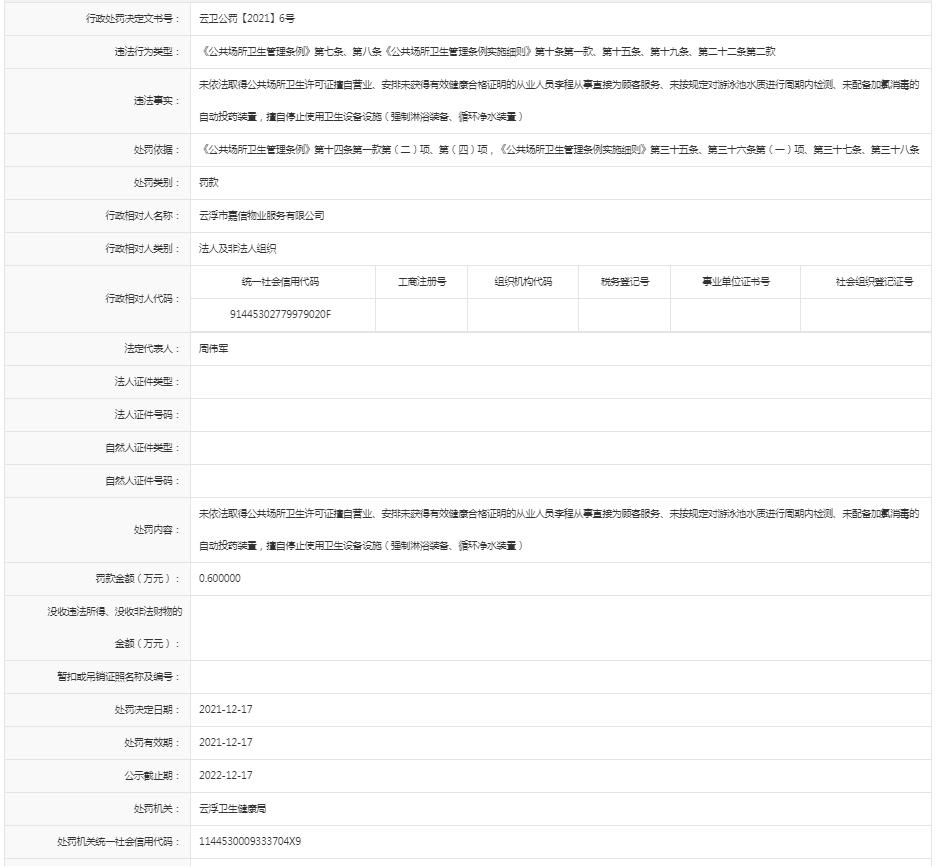 《云浮市嘉信物业服务有限公司》违反有关《公共场所卫生管理条例》.jpg