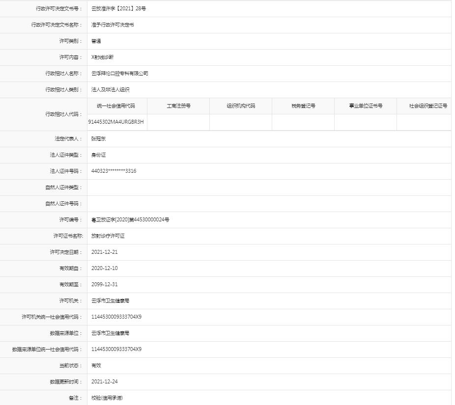 《X射线诊断》校验许可【云浮拜伦口腔专科有限公司】.jpg