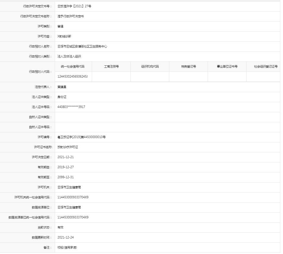 《X射线诊断》校验许可【云浮市云城区安塘街社区卫生服务中心】.jpg