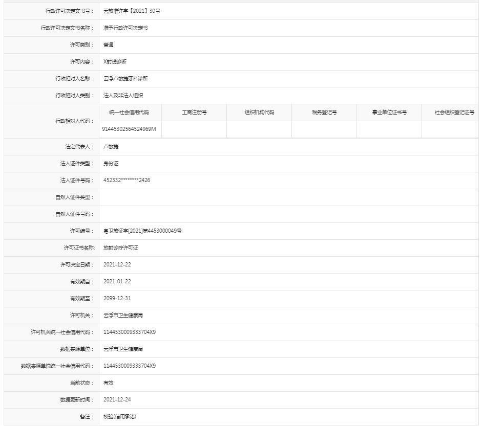 《X射线诊断》校验许可【云浮卢敏捷牙科诊所】.jpg