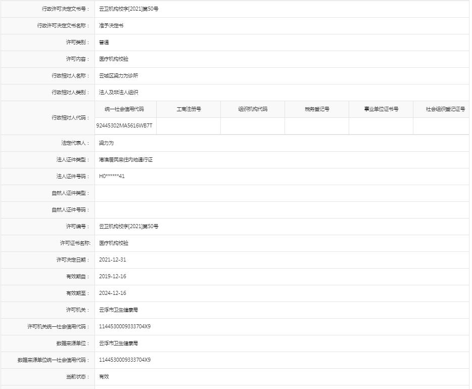 医疗机构校验【云城区梁力为诊所】.jpg