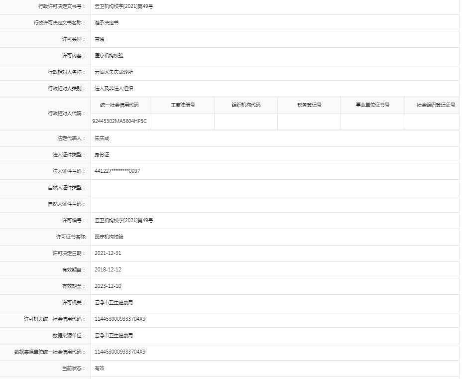 医疗机构校验【云城区朱庆成诊所】.jpg