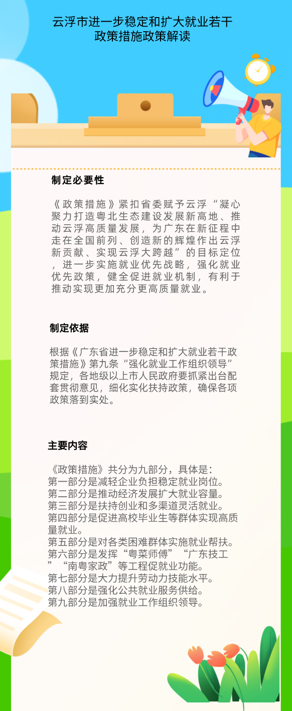 3.0九条政策解读1103-1.png