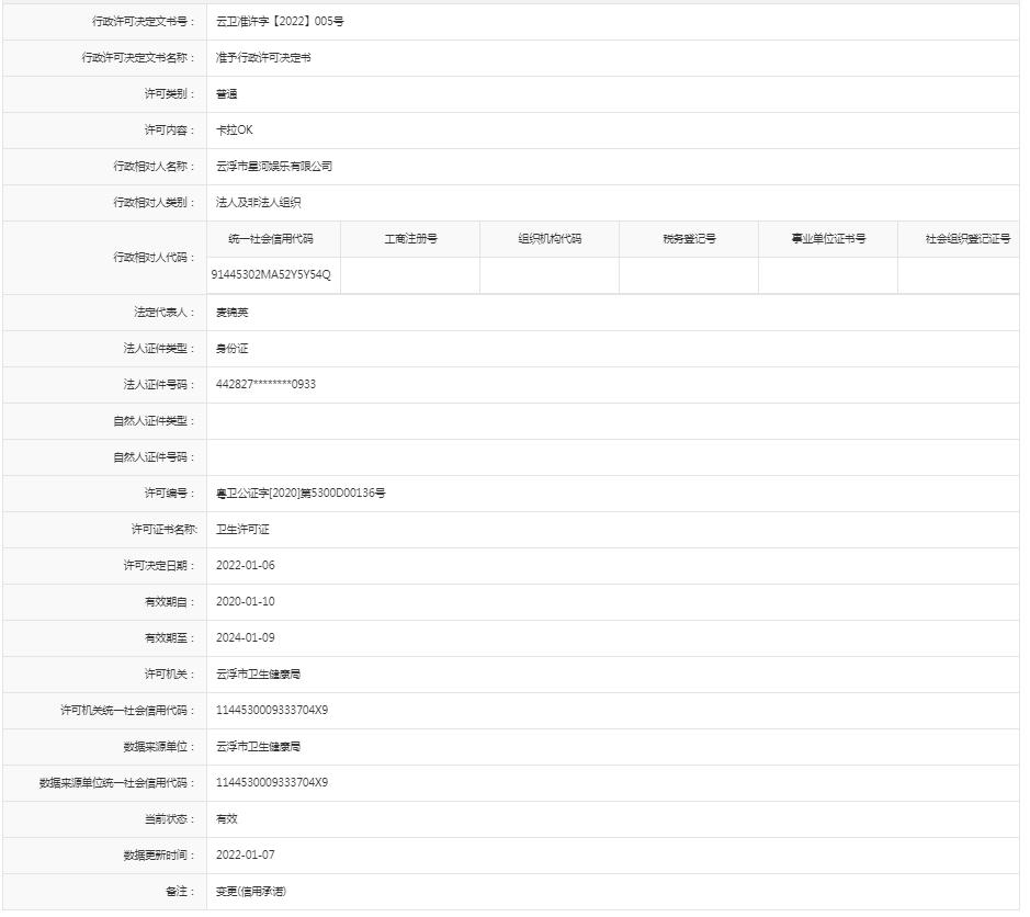 《公共场所》普通【云浮市星河娱乐有限公司】.jpg