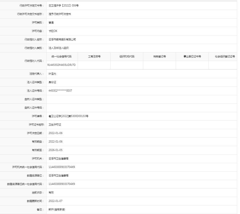 《公共场所》普通【云浮市银荷娱乐有限公司】.jpg