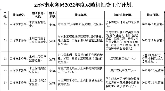 双随机抽查工作计划1.jpg