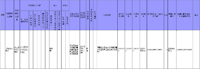 行政许可公示（双塘水除险加固）.jpg