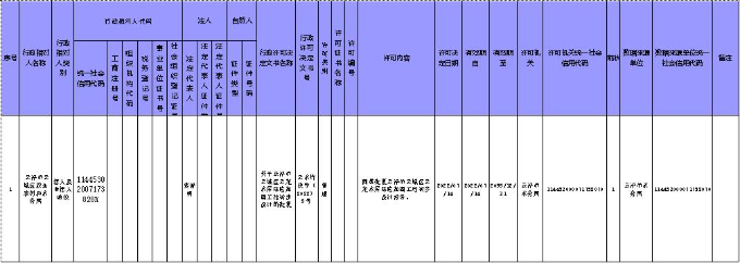 云浮市云城区云龙水库除险加固工程.jpg