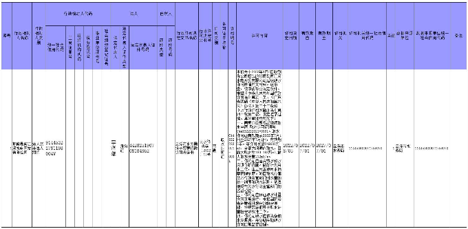 行政许可水资源.jpg