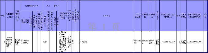 行政许可公示（水保办1117）.jpg