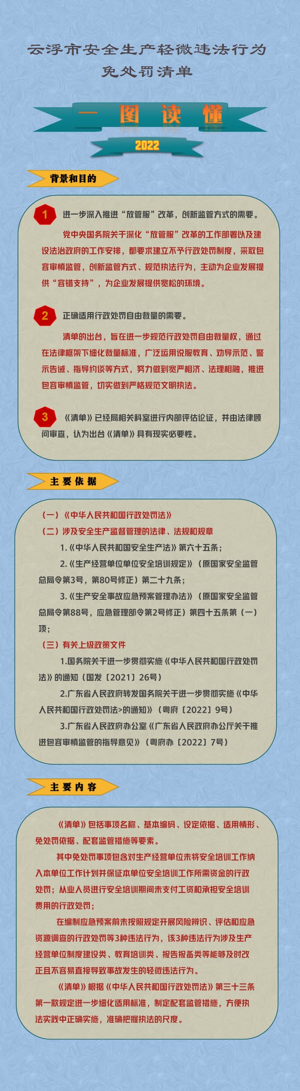 一图读懂.jpg