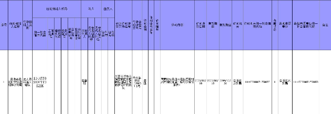 行政许可公示（建管科）.jpg