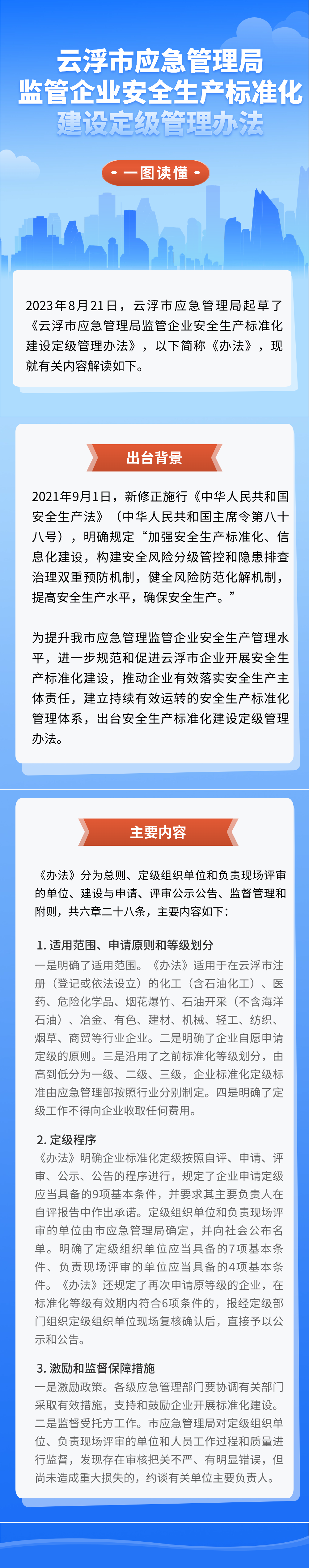 简约政务一图读懂年终工作报告成绩单文章长图.png