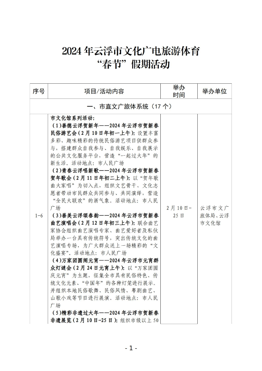 （1.19全市）2024年云浮市文化广电旅游体育“春节”假期活动一览表_01.jpg