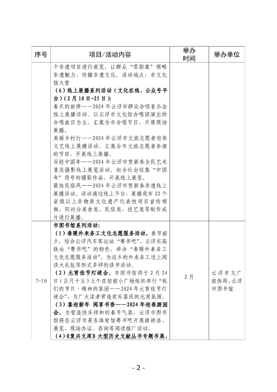 （1.19全市）2024年云浮市文化广电旅游体育“春节”假期活动一览表_02.jpg