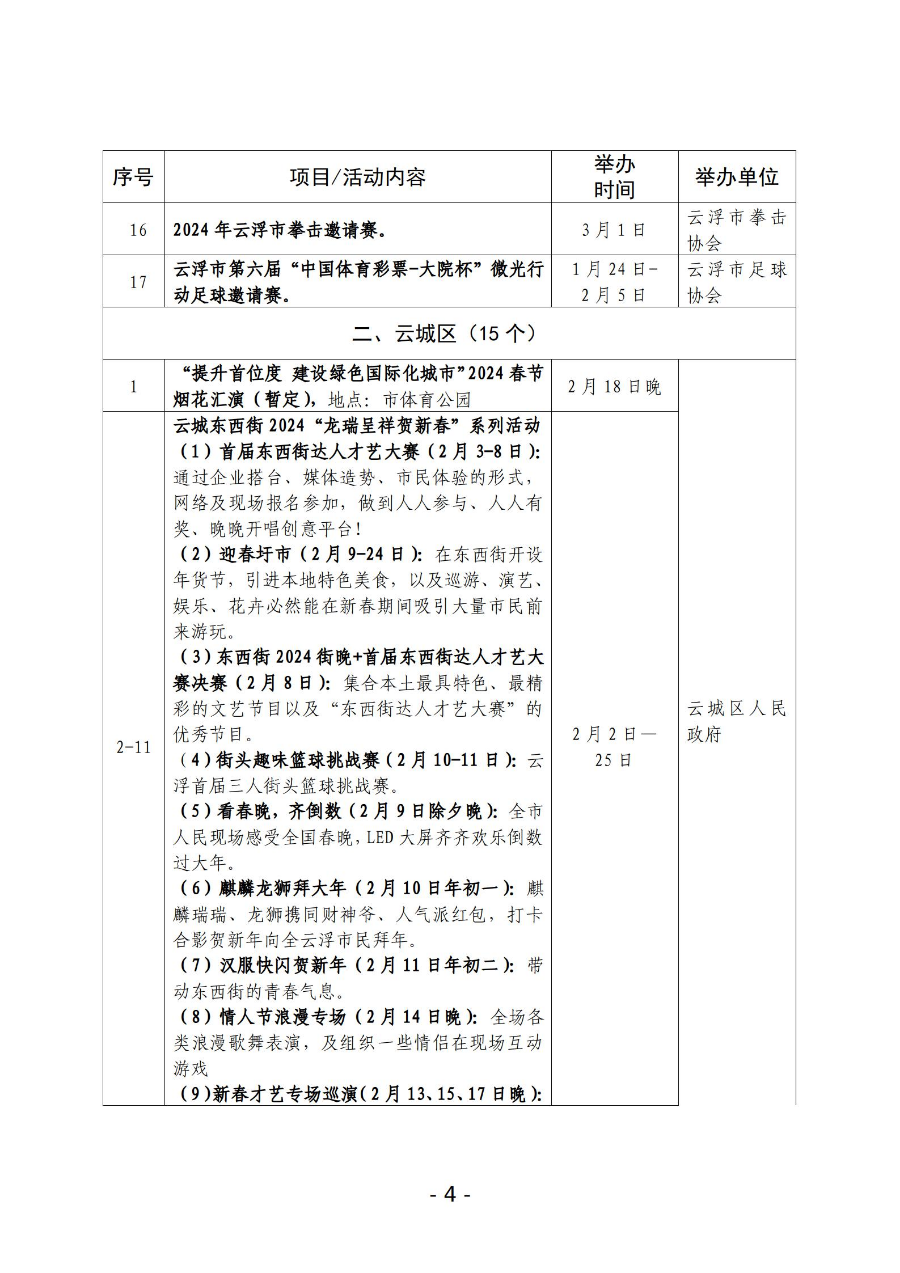 （1.19全市）2024年云浮市文化广电旅游体育“春节”假期活动一览表_04.jpg