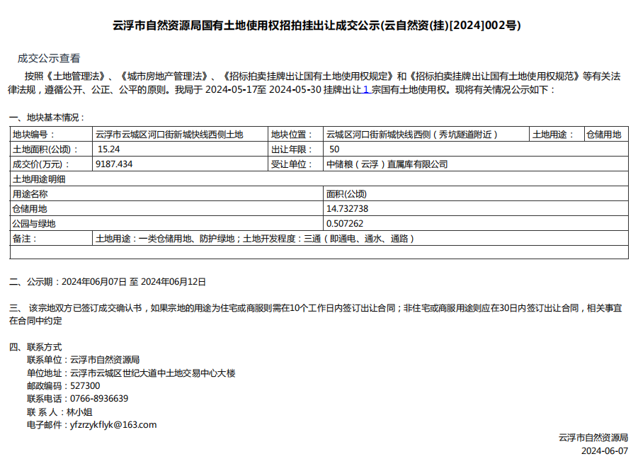 云浮市自然资源局国有土地使用权招拍挂出让成交公示(云自然资(挂)[2024]002号).png