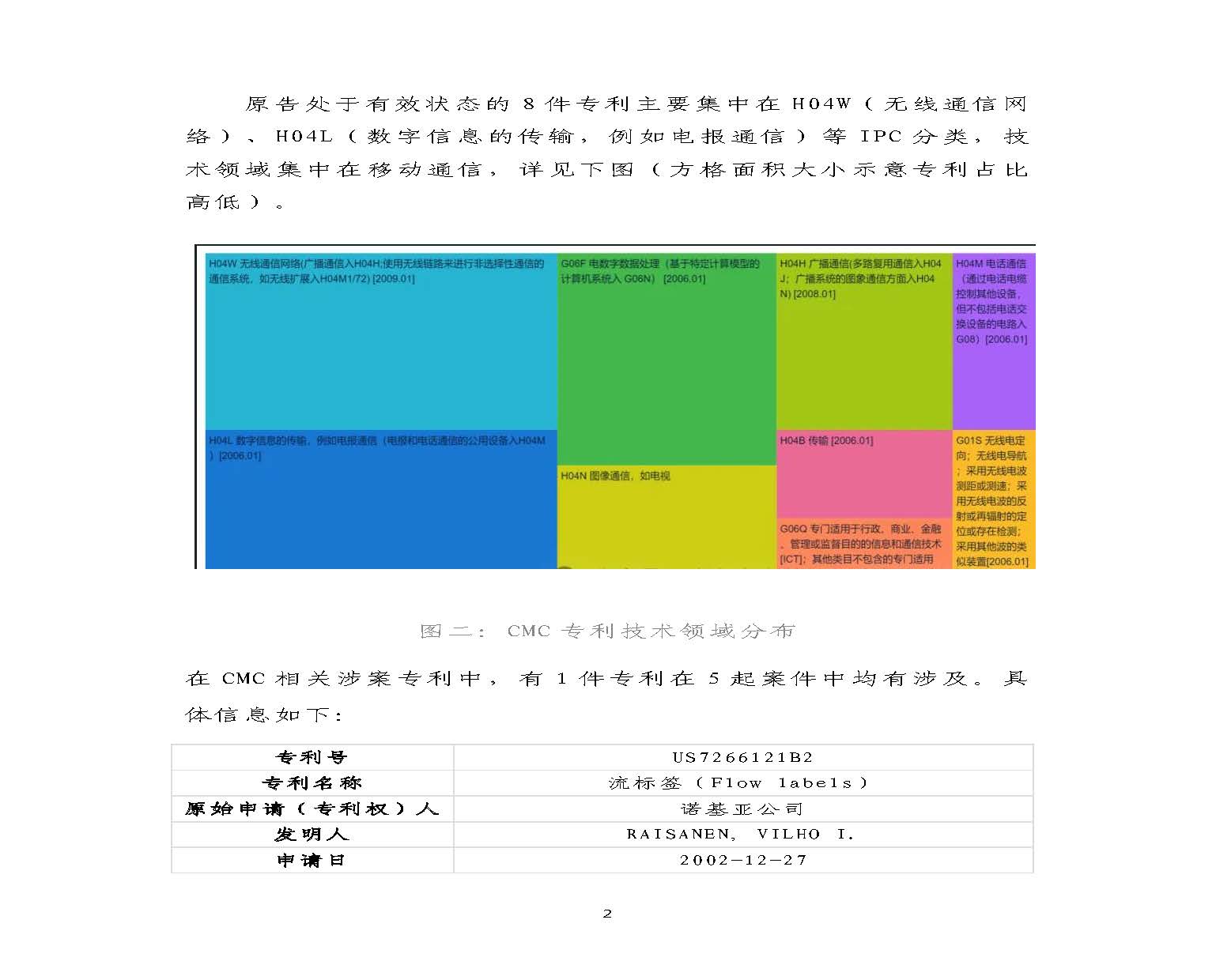 知识产权风险预警2：美国企业连续在通信领域向中国企业发起专利诉讼_页面_2.jpg