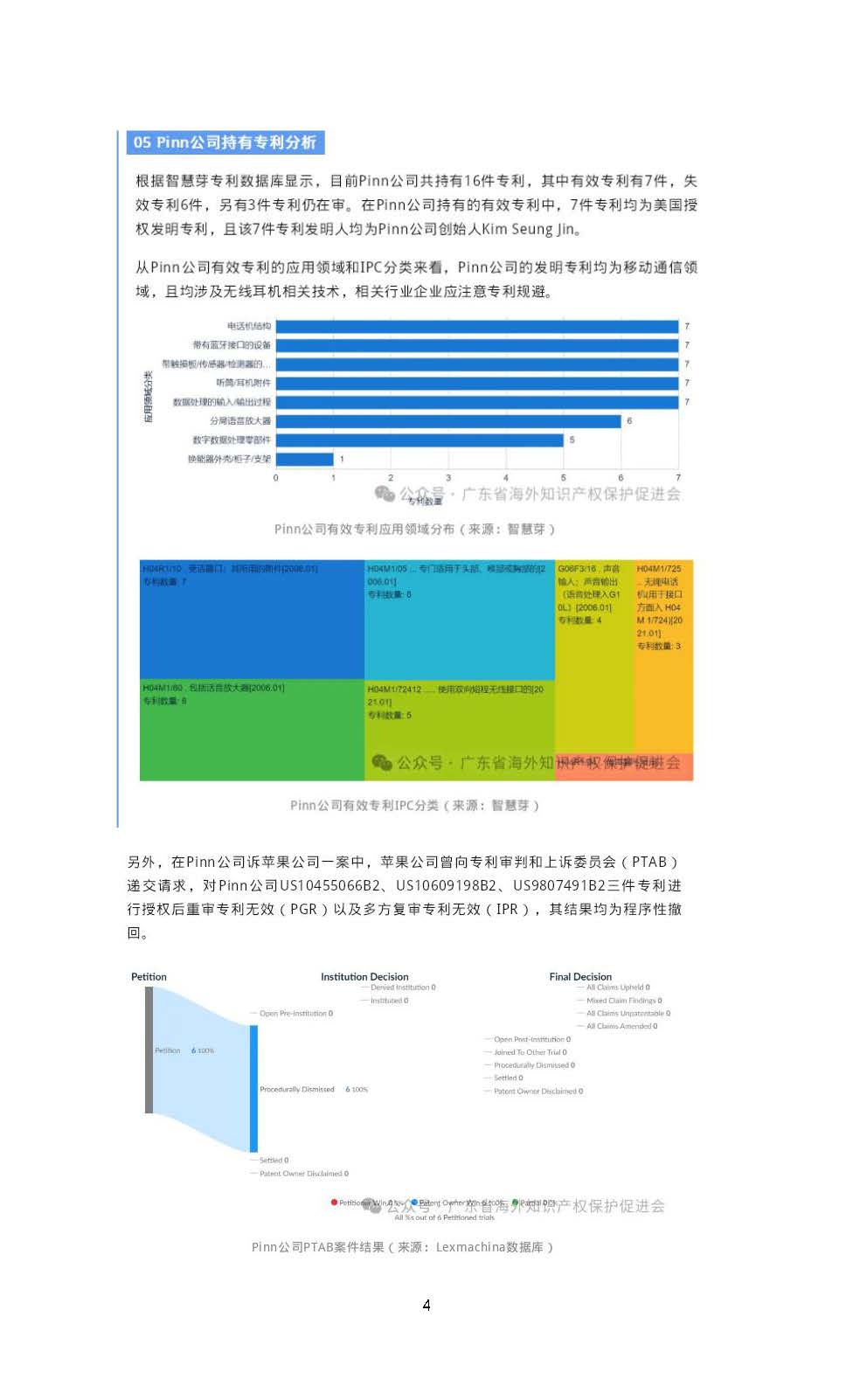 海外知识产权保护风险预警5：无线耳机ＮＰＥ起诉对象从巨头转向小企业_页面_4.jpg