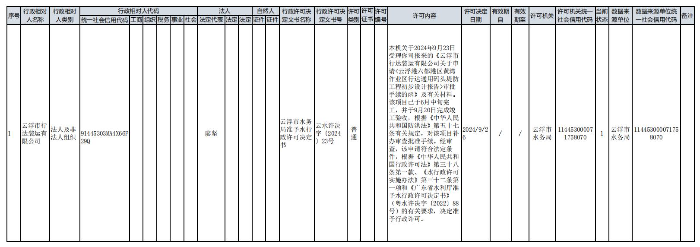 360截图20241009094911469.jpg